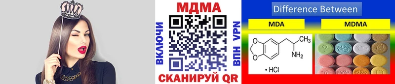 MDMA кристаллы  как найти закладки  Новопавловск 